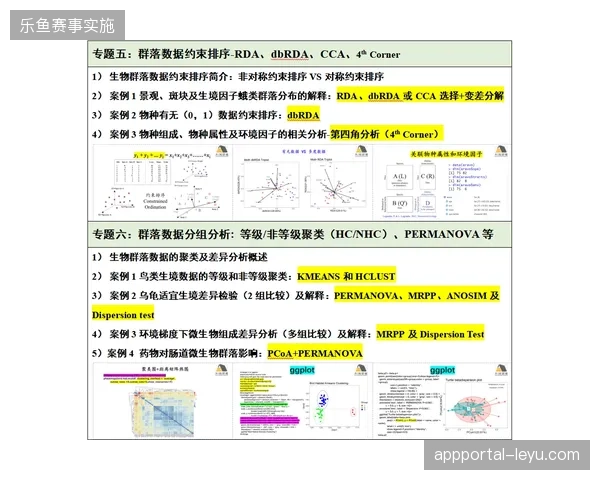 多哈现场实时调取生物特征数据如何消除线下黄牛的票据囤积空间